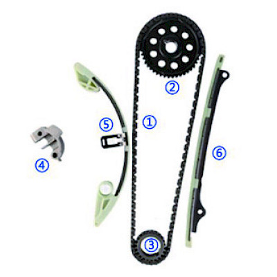 Kit Cadena De Tiempo Honda Civic